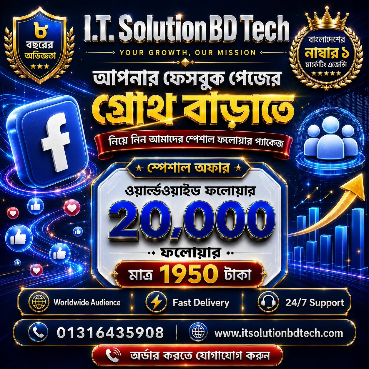 √ 20K REAL GLOBAL FOLLOWER FACEBOOK