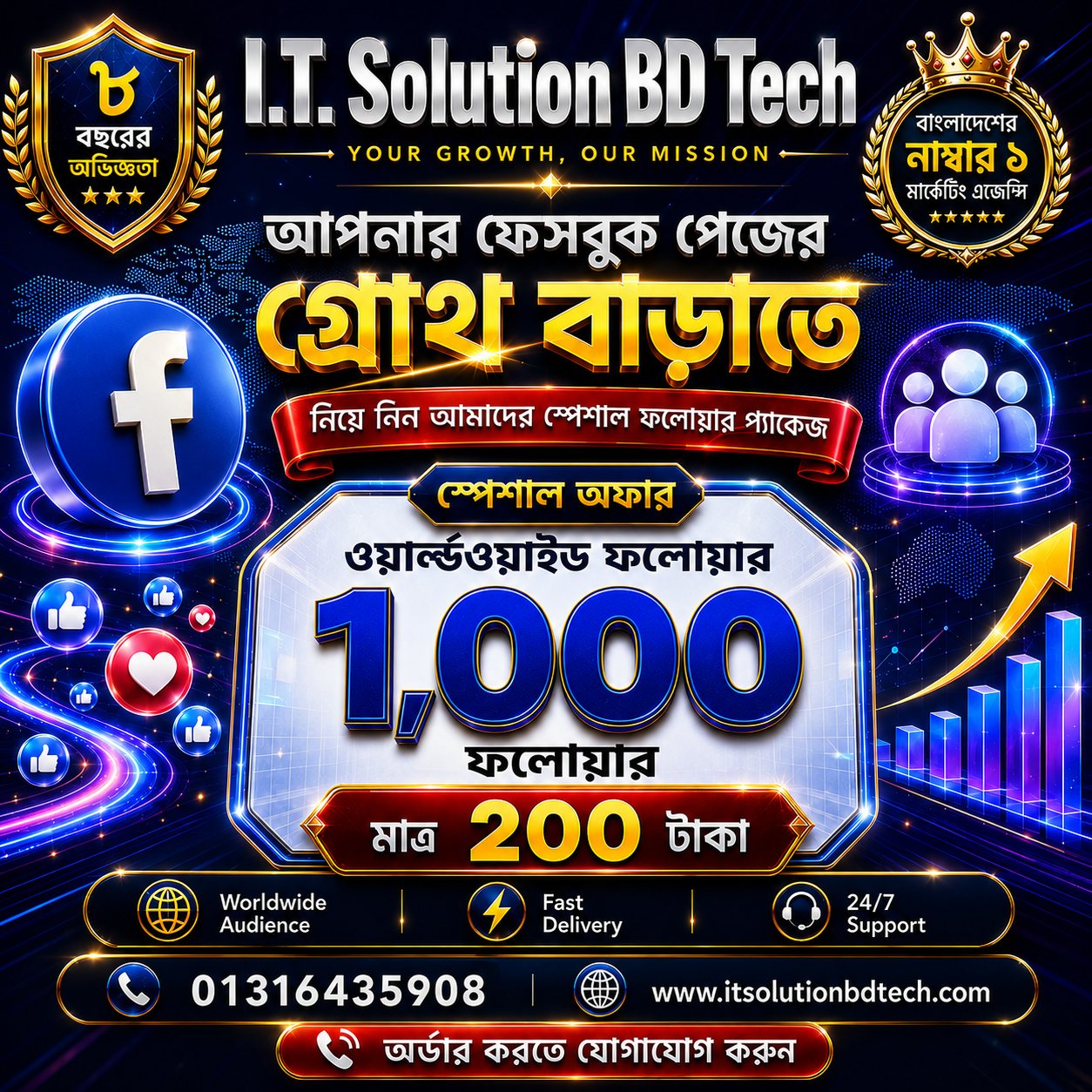 √ 1K REAL GLOBAL FOLLOWER FACEBOOK