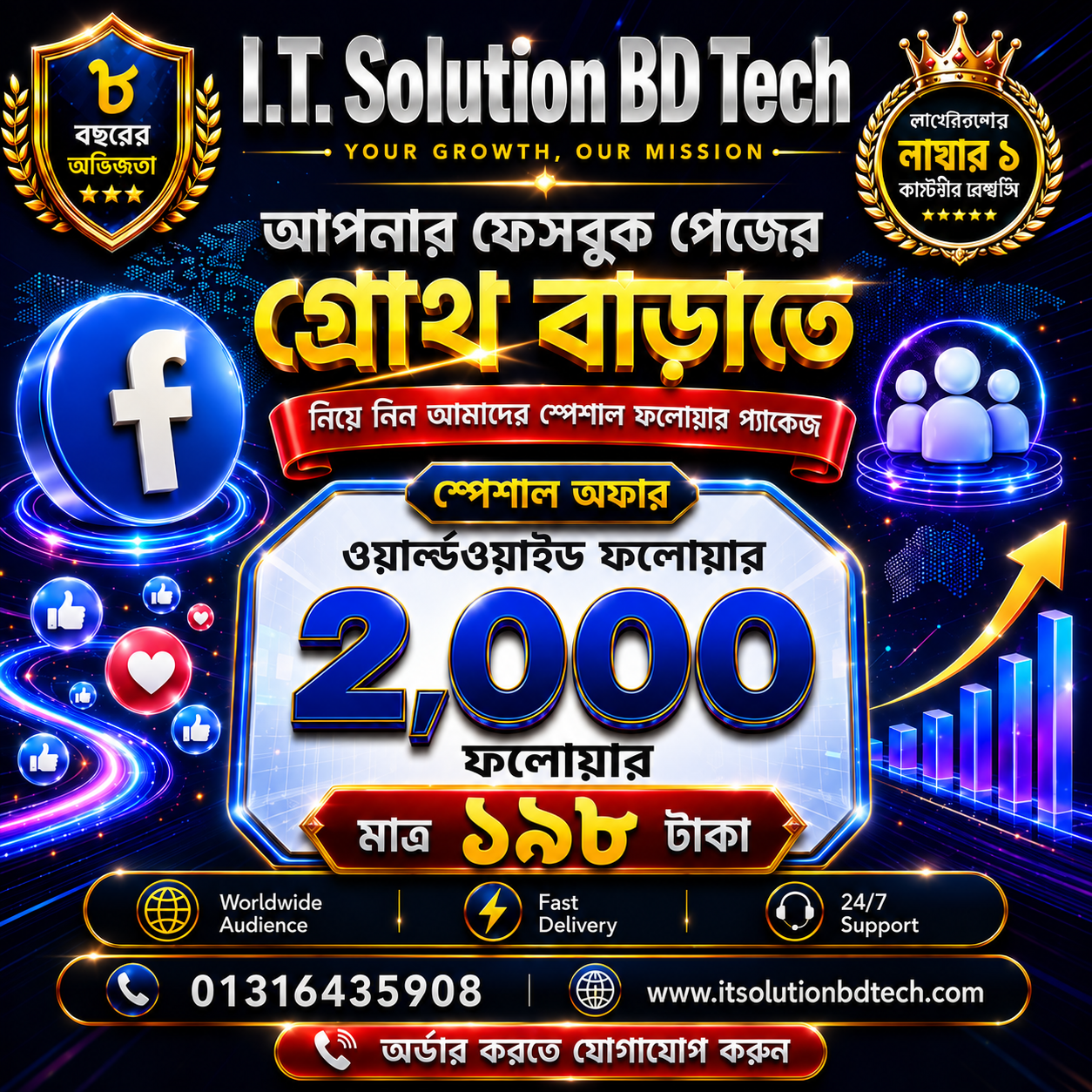 √ 2K REAL GLOBAL FOLLOWER FACEBOOK